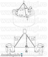 Clesti ridicare elemente de camine si tuburi de beton BTG - Imagine 2